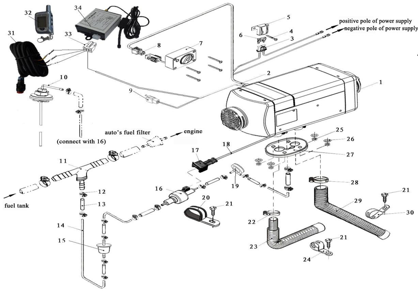 Calentador de aire para camión (Unidad 2kW), AH