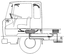 Calentador de aire para camión (Unidad de 2.6kW), AH